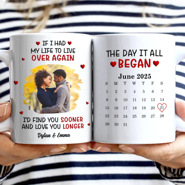 Custom Photo I Met You Liked You Love You Forever - Personalized Mug Custom Photo I Met You Liked You Love You Forever - Personalized Mug