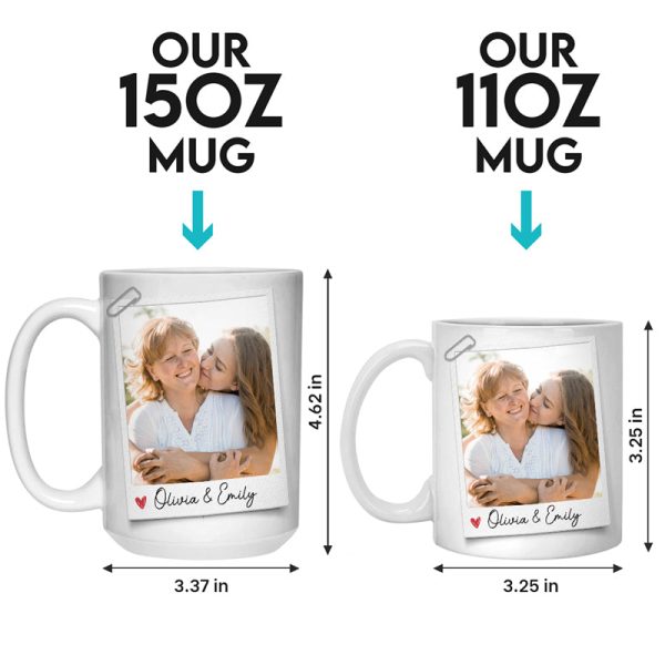 Custom Photo The Only Gift You Need - Family Personalized Custom Mug - Mother's Day, Gift For Mom Custom Photo The Only Gift You Need - Family Personalized Custom Mug - Mother's Day, Gift For Mom