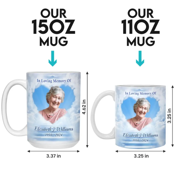 Custom Photo Your Spirit Lives On - Memorial Personalized Custom Mug - Sympathy Gift For Family Members Custom Photo Your Spirit Lives On - Memorial Personalized Custom Mug - Sympathy Gift For Family Members