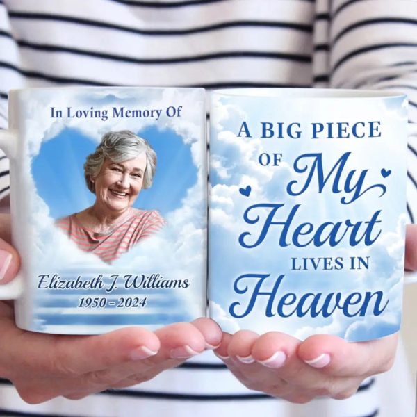 Custom Photo Your Spirit Lives On - Memorial Personalized Custom Mug - Sympathy Gift For Family Members Custom Photo Your Spirit Lives On - Memorial Personalized Custom Mug - Sympathy Gift For Family Members