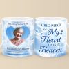 Custom Photo Your Spirit Lives On - Memorial Personalized Custom Mug - Sympathy Gift For Family Members Custom Photo Your Spirit Lives On - Memorial Personalized Custom Mug - Sympathy Gift For Family Members