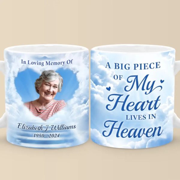 Custom Photo Your Spirit Lives On - Memorial Personalized Custom Mug - Sympathy Gift For Family Members Custom Photo Your Spirit Lives On - Memorial Personalized Custom Mug - Sympathy Gift For Family Members