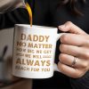 Daddy No Matter How Big We Get, Colorful Footprints - Personalized Custom Coffee Mug - DAD231_MG Daddy No Matter How Big We Get, Colorful Footprints - Personalized Custom Coffee Mug - DAD231_MG