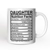 Daughter Nutrition Facts Personalized Mug, Birthday Gift with Custom Name