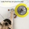 Dog Food Storage Toy Dog Food Storage Toy