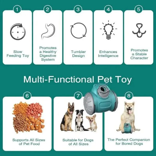 Dog Treat Dispenser Dog Treat Dispenser