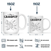 First Dad Now Grandpa - Personalized Mug First Dad Now Grandpa - Personalized Mug