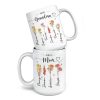 First Mom, Now Grandma - Family Personalized Custom Mug - Christmas Gift For Mom, Grandma First Mom, Now Grandma - Family Personalized Custom Mug - Christmas Gift For Mom, Grandma