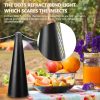 Fly Repellent Fan