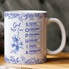 God Says I Am Name Letter In Bible Birth Flower Toile De Jouy Style - Personalized Mug God Says I Am Name Letter In Bible Birth Flower Toile De Jouy Style - Personalized Mug