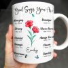 God Says You Are Amazing, Beautiful, Strong Mug - Personalized Custom Coffee Mug - FTH114_MG God Says You Are Amazing, Beautiful, Strong Mug - Personalized Custom Coffee Mug - FTH114_MG