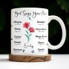 God Says You Are Amazing, Beautiful, Strong Mug - Personalized Custom Coffee Mug - FTH114_MG God Says You Are Amazing, Beautiful, Strong Mug - Personalized Custom Coffee Mug - FTH114_MG