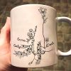 Grandma Grandchildren Holding Hand Floral Pattern - Personalized Mug Grandma Grandchildren Holding Hand Floral Pattern - Personalized Mug