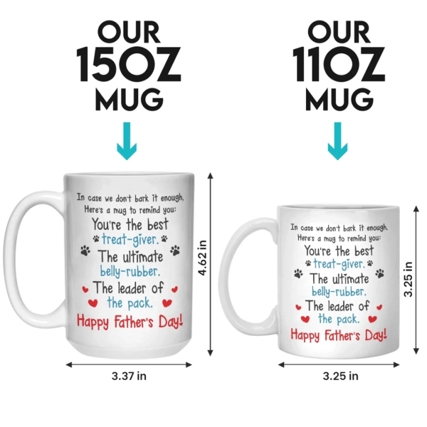 Happiness Has Four Paws - Dog Personalized Custom Mug - Father's Day, Gift For Pet Owners, Pet Lovers Happiness Has Four Paws - Dog Personalized Custom Mug - Father's Day, Gift For Pet Owners, Pet Lovers