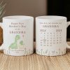 Happy 1st Mother's Day As My Grandma Nana Mommy Calendar Keepsake Personalized Mug