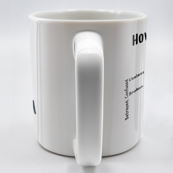 How Are You I'm Feeling List Personalized Mug - Personalized Custom Coffee Mug - COL092_MG