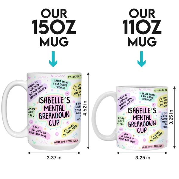I Am My Own Priority Self-Love - Friend Personalized Custom Mug - Christmas Gift For Best Friends, Family Members, Coworkers, Yourself I Am My Own Priority Self-Love - Friend Personalized Custom Mug - Christmas Gift For Best Friends, Family Members, Coworkers, Yourself