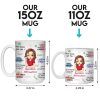I Am The Best Version Of Myself - Affirmation Personalized Custom Mug - Gift For Yourself I Am The Best Version Of Myself - Affirmation Personalized Custom Mug - Gift For Yourself