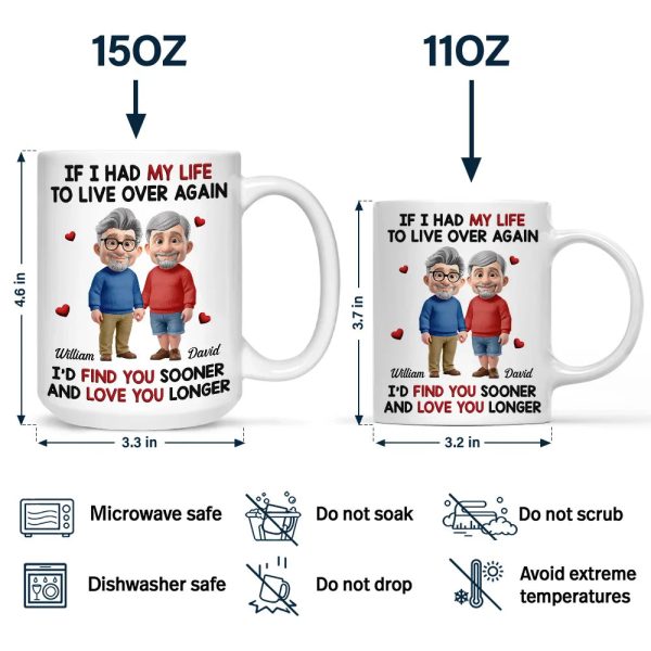 If I Had My Life to Live Over Again Couple - Personalized Mug If I Had My Life to Live Over Again Couple - Personalized Mug