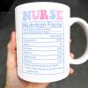 In My Nurse Era, Nurse Nutrition Facts, Nurse Cap And Medical Symbols - Personalized Custom Coffee Mug - NUR013_MG In My Nurse Era, Nurse Nutrition Facts, Nurse Cap And Medical Symbols - Personalized Custom Coffee Mug - NUR013_MG