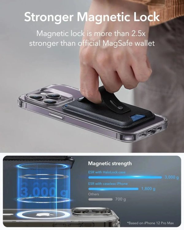 Iphone Halolock Magnetic Wallet Iphone Halolock Magnetic Wallet