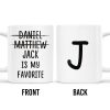 Is My Favorite Custom Coffee Mug - Personalized Custom Coffee Mug - FAM244_MG