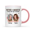 Leopard Pattern Mother Daughter Bond That Can't Be Broken Personalized Mug, Gift For Daughter