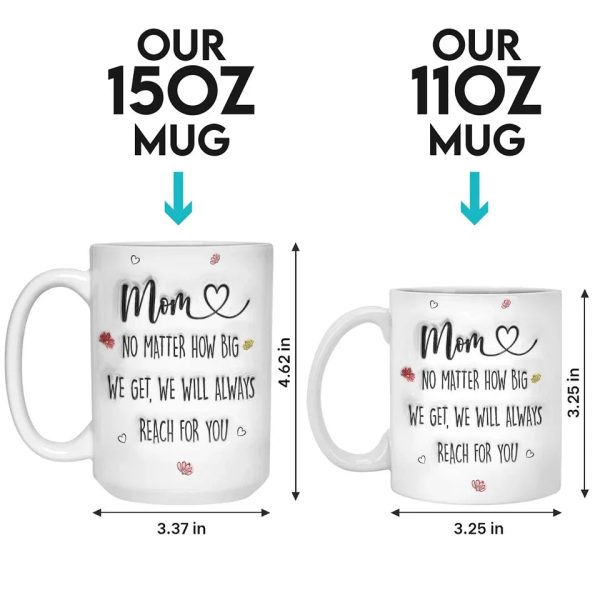 Little Hands, Big Love - Family Personalized Custom 3D Inflated Effect Printed Mug - Gift For Mom, Grandma Little Hands, Big Love - Family Personalized Custom 3D Inflated Effect Printed Mug - Gift For Mom, Grandma