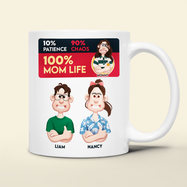 Personalized Gifts For Mom Coffee Mug 04topu180225pa Personalized Gifts For Mom Coffee Mug 04topu180225pa