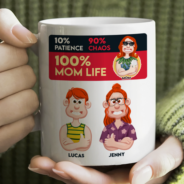 Personalized Gifts For Mom Coffee Mug 04topu180225pa Personalized Gifts For Mom Coffee Mug 04topu180225pa