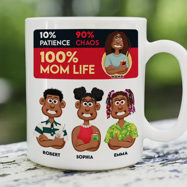 Personalized Gifts For Mom Coffee Mug 04topu180225pa Personalized Gifts For Mom Coffee Mug 04topu180225pa