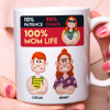 Personalized Gifts For Mom Coffee Mug 04topu180225pa Personalized Gifts For Mom Coffee Mug 04topu180225pa