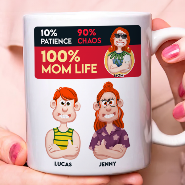 Personalized Gifts For Mom Coffee Mug 04topu180225pa Personalized Gifts For Mom Coffee Mug 04topu180225pa