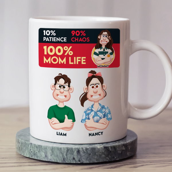 Personalized Gifts For Mom Coffee Mug 04topu180225pa Personalized Gifts For Mom Coffee Mug 04topu180225pa