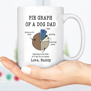Pie Graph Of A Dog Dad Custom Mug H231