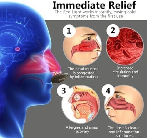 Portable Infrared Rhinitis Device Portable Infrared Rhinitis Device