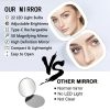 Portable Led Makeup Mirror With 1X/5X Magnification, Usb Rechargeable