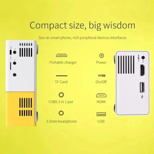 Portable Mini Projector Support Mount 1080P 4K Portable Mini Projector Support Mount 1080P 4K