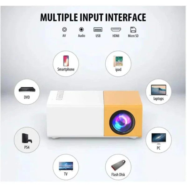 Portable Mini Projector Support Mount 1080P 4K Portable Mini Projector Support Mount 1080P 4K