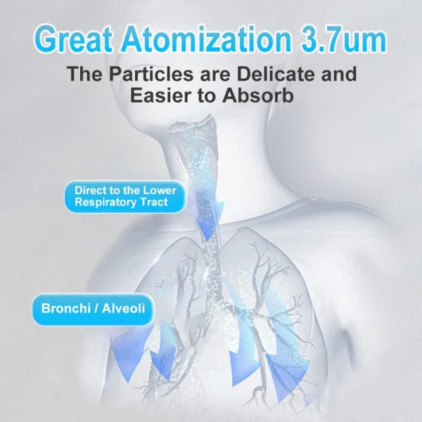 Portable Nebulizer Inhalator Adult Kids Mini Silent Steam Nasal