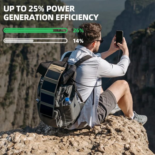 Portable Solar Panel Usb Power Bank