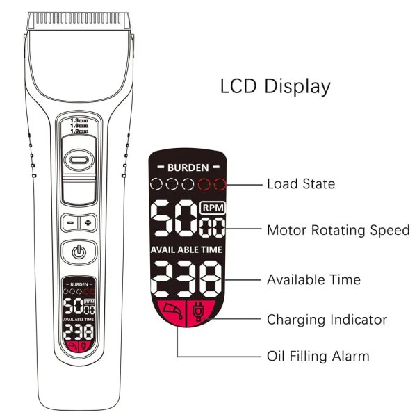 Professional Lcd Inclined Hair Trimmer Professional Lcd Inclined Hair Trimmer