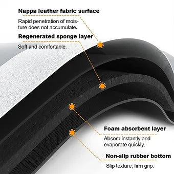 Quick-Absorbent Waterproof Mat Quick-Absorbent Waterproof Mat