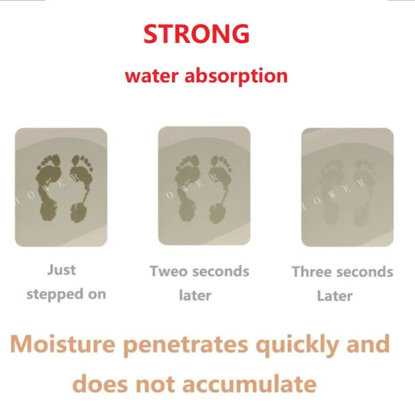 Quick-Absorbent Waterproof Mat Quick-Absorbent Waterproof Mat