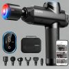 Renpho Massage Gun Deep Tissue Muscle Massageer