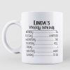 Retirement Gift Weekly Schedule Happy Retirement Gift For Mom For Dad For Colleagues Coworker Personalized Coffee Mug Retirement Gift Weekly Schedule Happy Retirement Gift For Mom For Dad For Colleagues Coworker Personalized Coffee Mug