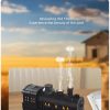 Retro Train Aroma Diffuser Retro Train Aroma Diffuser