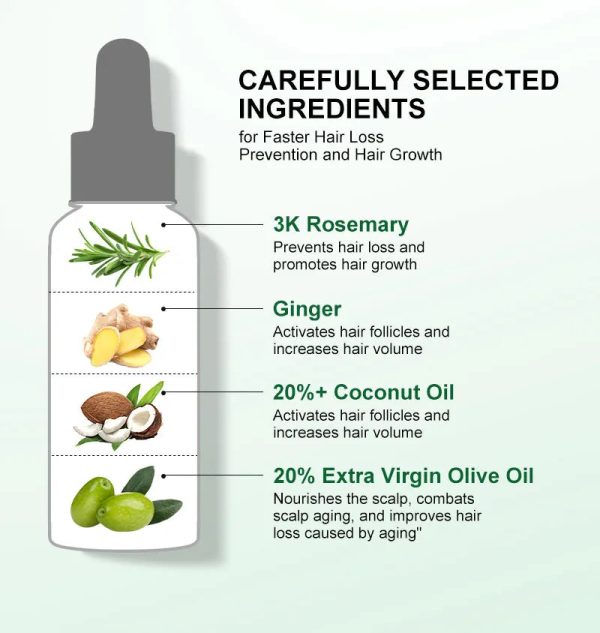Rosemary Hair Growth Essential Oil