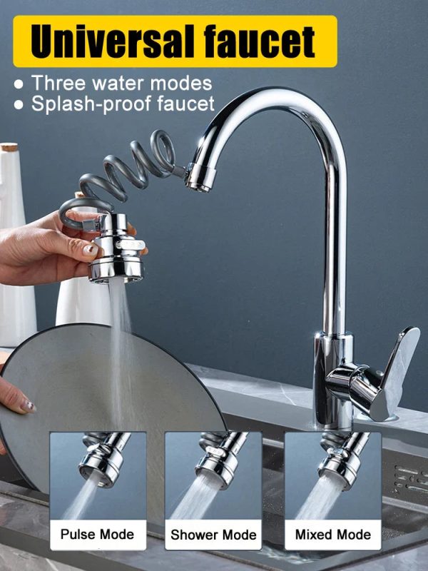 Rotating Faucet Spout. Rotating Faucet Spout.