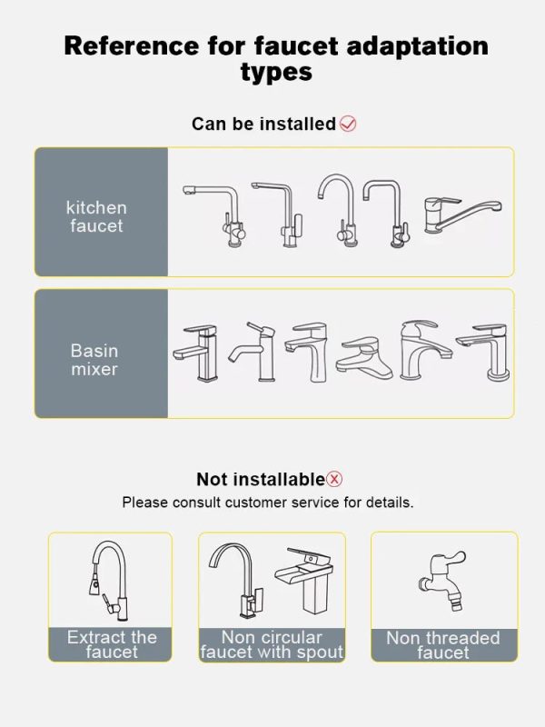 Rotating Faucet Spout. Rotating Faucet Spout.